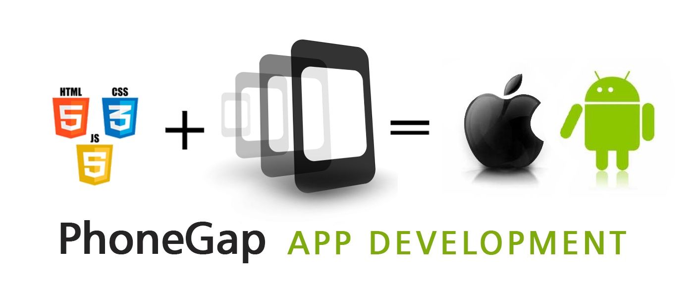 Develop Cross-Platform Mobile Apps Using PhoneGap