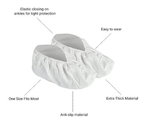 Shoe Cover Online | Coronavirus Protection Gears | PPE