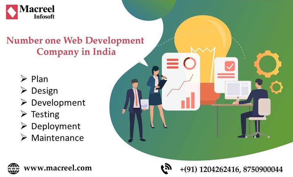Best Software Development Company in India- Macreel Infosoft Pvt. Ltd. 