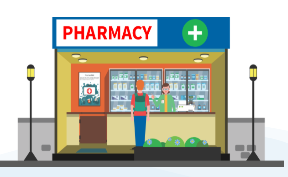 The most trusted pharmacy billing software for retail business 