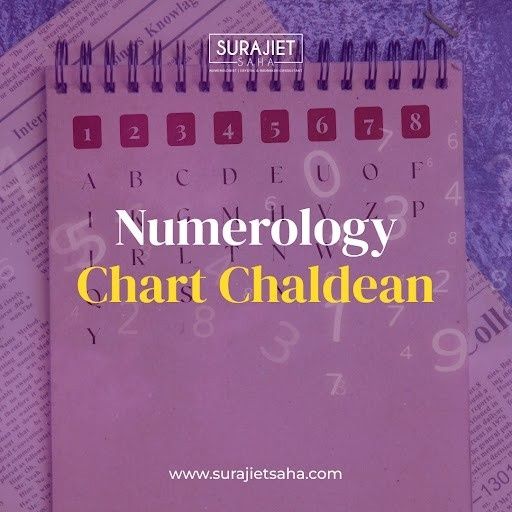 numerology chart chaldean