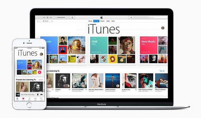 iTunes Support Phone Number +1-877-717-0787