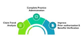 ABA billing service