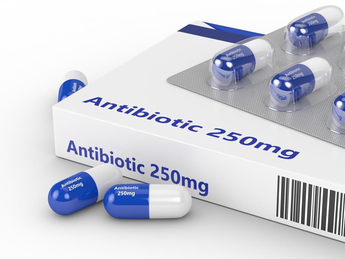 Get Antibiotics Medicine online For Bacterial Infection