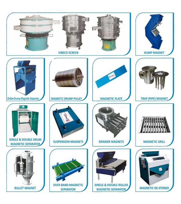 Magnetic Separator Machine Manufacturer, Supplier & Exporter